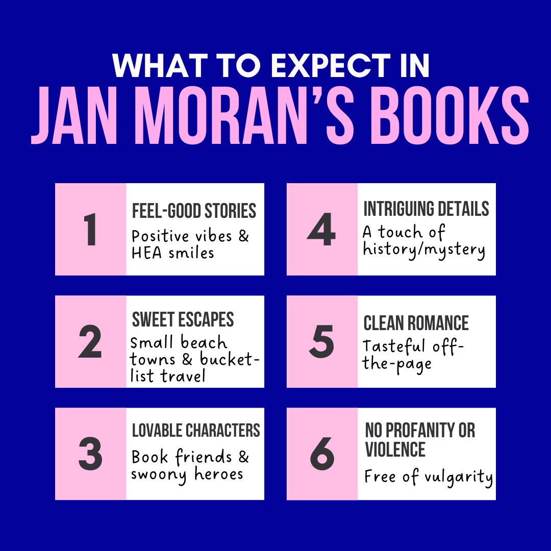 Coral Cottage Series AUDIOBOOK Bundle Plus a BONUS Read!